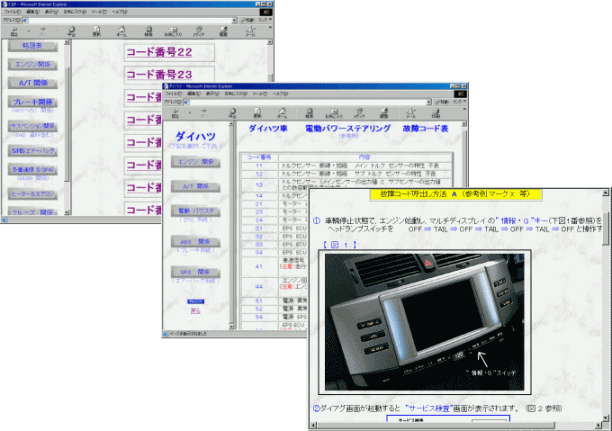 ＦＴ－１６　　短絡用ツール ＆ 診断用 ソフト付